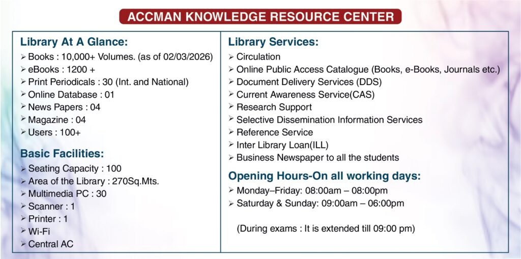Knowledge Resource Center Details